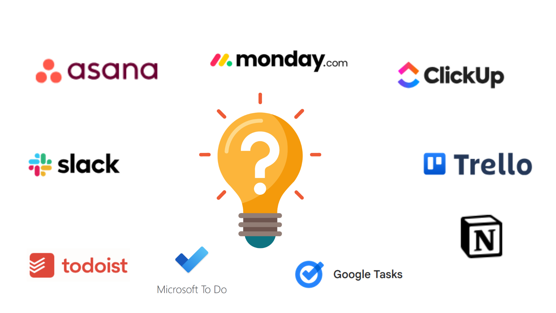 Melyik feladatkezelő illik hozzád? Todoist, Microsoft To Do, Google Tasks, Asana, Slack, monday, ClickUp, Notion, Trello
